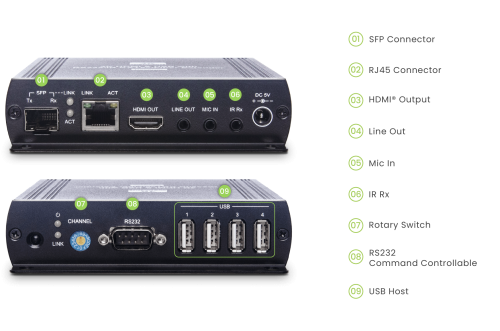 Preview: 4K + 1080p HDMI + USB 2.0 + Audio + RS232 + IR HDMI KVM-Extender Set, SC&T HKM01-4K